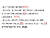 8.2文化交流与文化交融课件-2021-2022学年高中政治统编版必修四哲学与文化