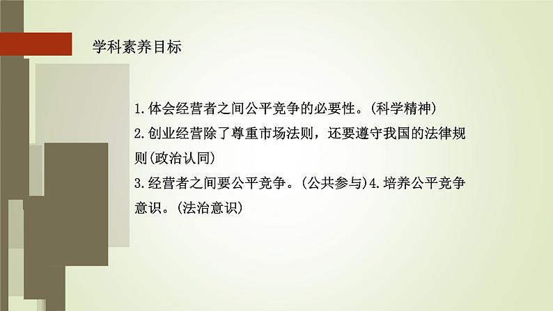 8.1自主创业　公平竞争课件-2021-2022学年高中政治统编版选择性必修二法律与生活02