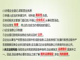 8.1自主创业　公平竞争课件-2021-2022学年高中政治统编版选择性必修二法律与生活