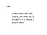 8.1文化的民族性与多样性课件-2021-2022学年高中政治统编版必修四哲学与文化