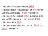 8.1文化的民族性与多样性课件-2021-2022学年高中政治统编版必修四哲学与文化