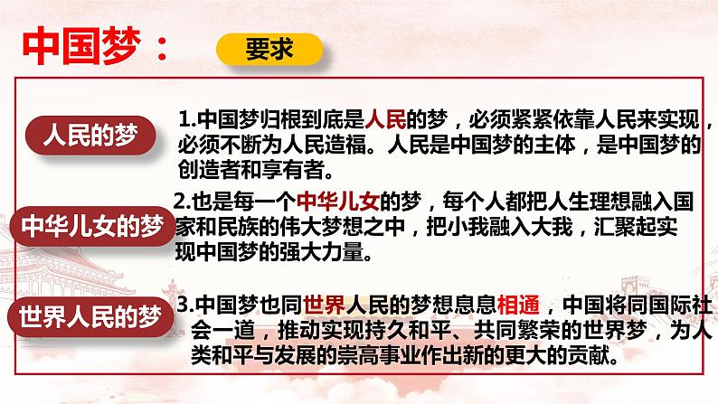 4.2实现中华民族伟大复兴的中国梦课件-2021-2022学年高中政治统编版必修一中国特色社会主义07