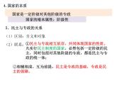 第一课国家是什么课件-2021-2022学年高中政治统编版选择性必修一当代国际政治与经济