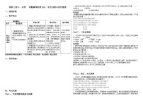 第六课掌握演绎推理方法第七课学会归纳与类比推理学案-2022届高考政治一轮复习统编版选择性必修三