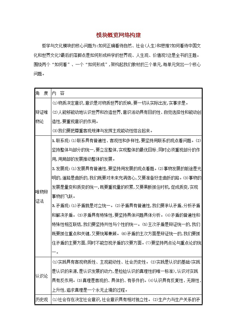第十八课时代精神的精华学案-2022届高考政治一轮复习统编版必修四第1页