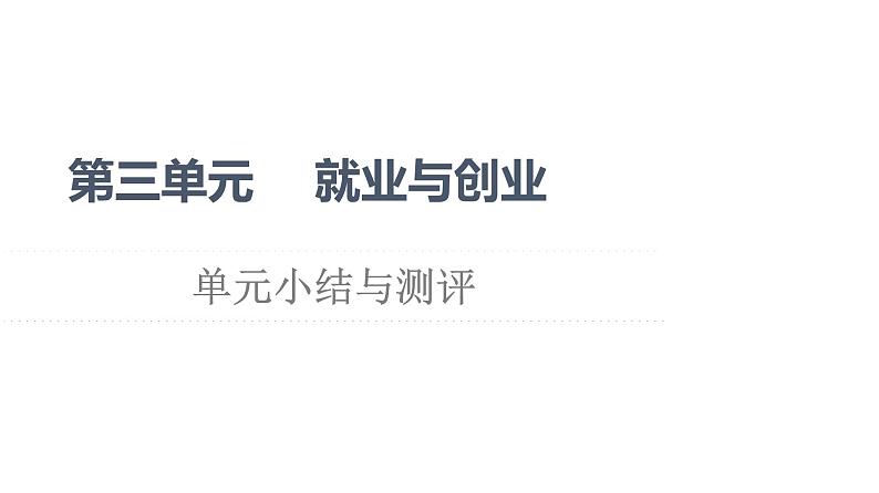 第3单元就业与创业单元小结与测评课件-2021-2022学年高中政治统编版选择性必修二法律与生活01