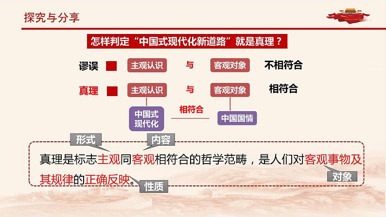 4.2在实践中追求和发展真理课件-2021-2022学年高中政治统编版必修四哲学与文化学案07