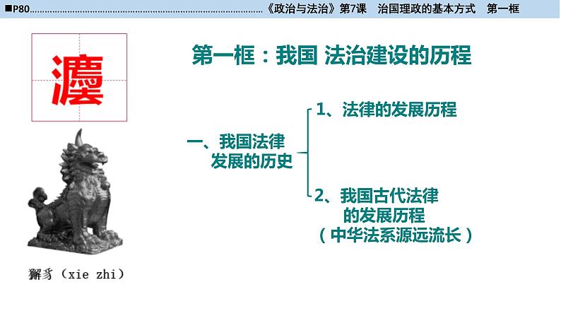 高一必修3-7-1我国法治建设的历程课件PPT03