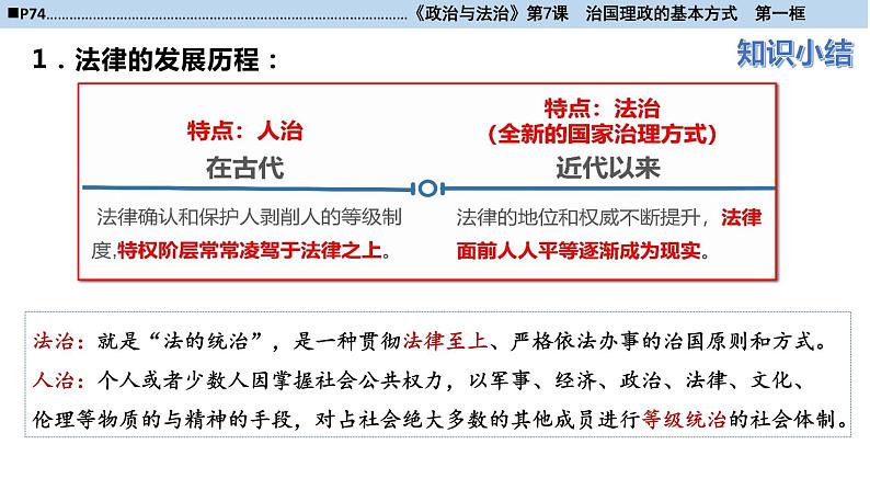 高一必修3-7-1我国法治建设的历程课件PPT04