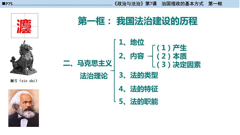 高一必修3-7-1我国法治建设的历程课件PPT07