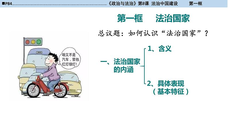 高一必修3-8-1法治国家课件PPT01