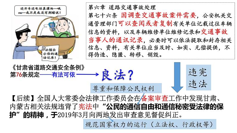 高一必修3-8-1法治国家课件PPT04