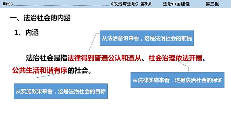 2020级高一必修3-8-3法治社会课件PPT第3页