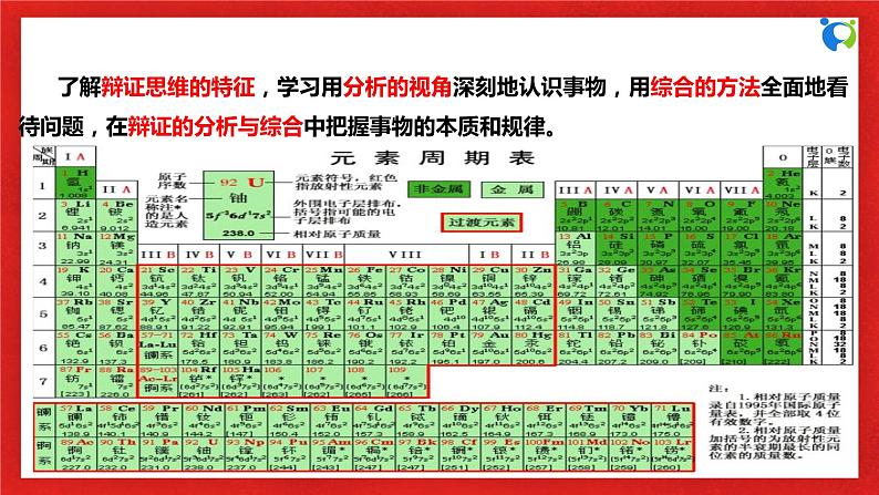 【核心素养目标】部编版选择性必修三3.8.2《分析与综合及其辩证关系》课件+教案+视频+同步分层练习（含答案解析）05