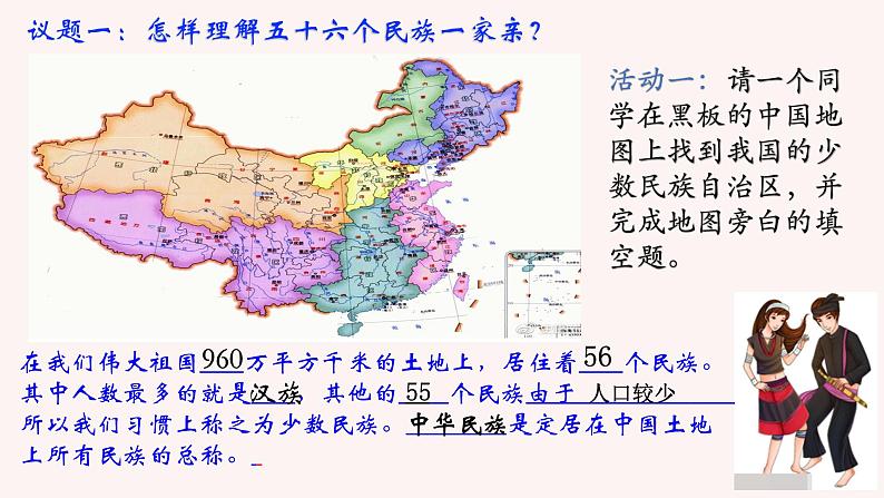 部编高中政治必修三政治与法治6.2民族区域自治制度 课件第5页