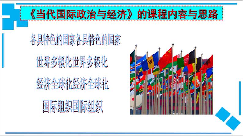 1.1 国家是什么选择性必修一课件PPT第3页