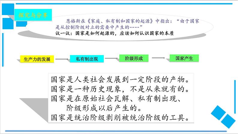 1.1 国家是什么选择性必修一课件PPT第7页
