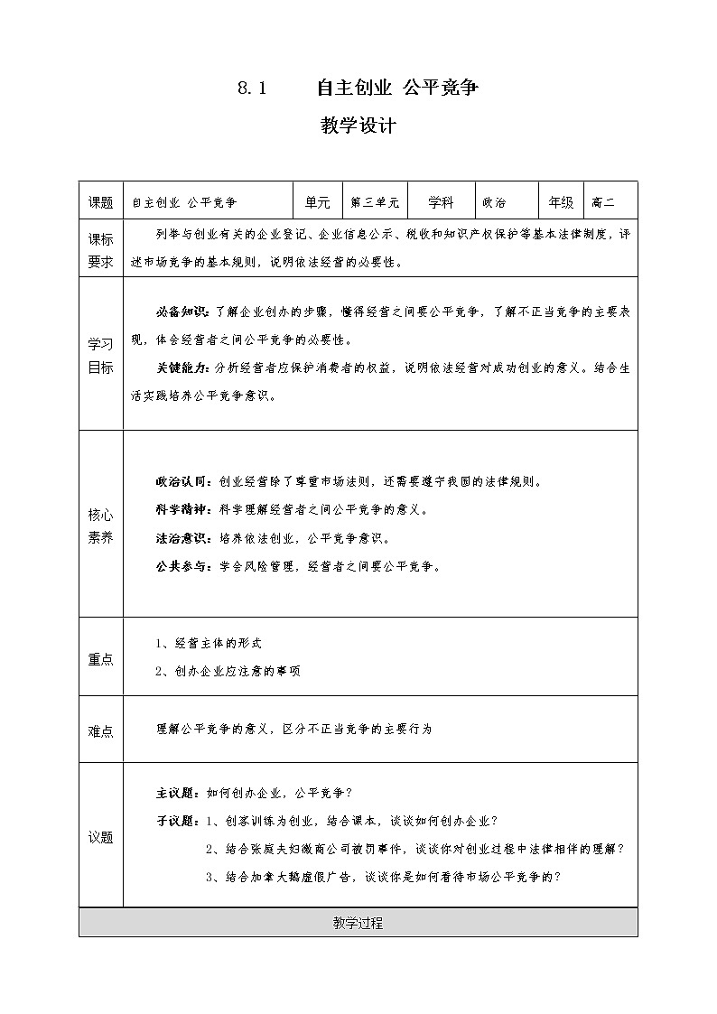 8.1 自主创业 公平竞争（课件+素材+教学设计）2021-2022学年高中政治人教统编版选择性必修2法律与生活01