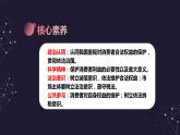 8.2 诚信经营  依法纳税（课件+素材+教学设计）2021-2022学年高中政治人教统编版选择性必修2法律与生活