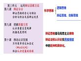 8.1辩证思维的含义与特征课件-2021-2022学年高中政治统编版选择性必修三逻辑与思维