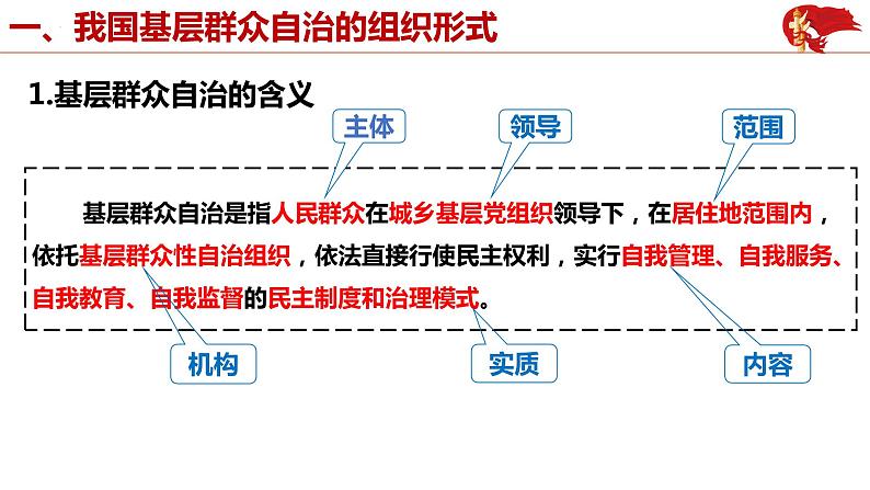 6.3基层群众自治制度课件-2021-2022学年高中政治统编版必修三政治与法治第4页