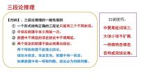 人教统编版选择性必修3 逻辑与思维复合判断的演绎推理方法课前预习ppt课件