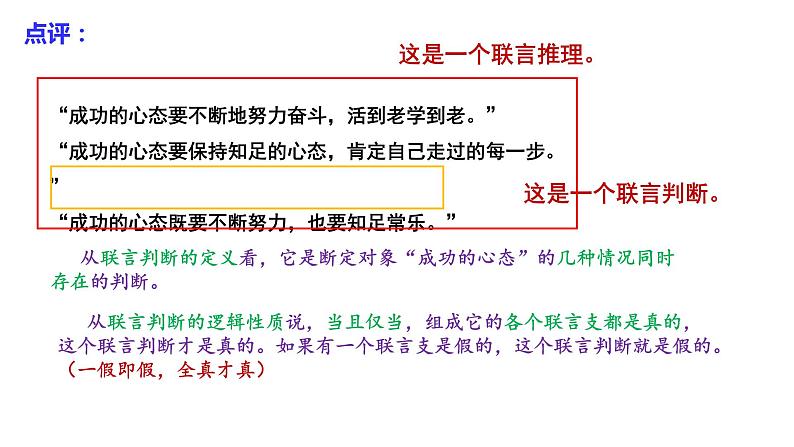 6.3复合判断的演绎推理方法课件-2021-2022学年高中政治统编版选择性必修三逻辑与思维05