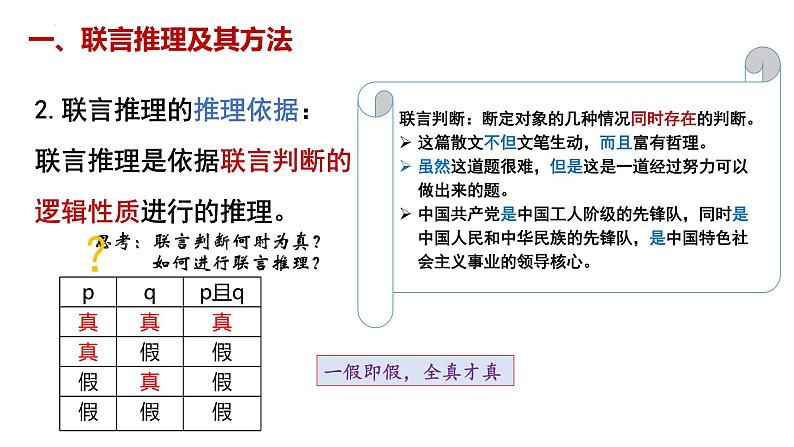 6.3复合判断的演绎推理方法课件-2021-2022学年高中政治统编版选择性必修三逻辑与思维07