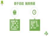 7.1归纳推理及其方法课件-2021-2022学年高中政治统编版选择性必修三逻辑与思维
