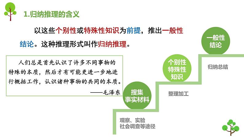 7.1归纳推理及其方法课件-2021-2022学年高中政治统编版选择性必修三逻辑与思维第8页