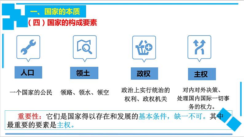 1.1 国家是什么（课件）第6页