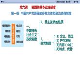 统编版高中政治必修三《政治与法治》6-1中国共产党领导的多党合作和政治协商制度课件PPT