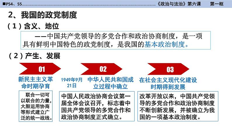 统编版高中政治必修三《政治与法治》6-1中国共产党领导的多党合作和政治协商制度课件PPT05