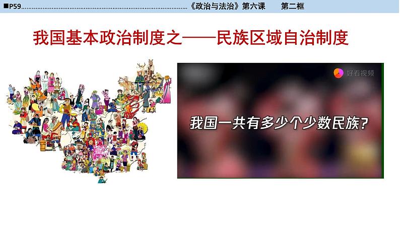 统编版高中政治必修三《政治与法治》6-2民族区域自治制度课件PPT01