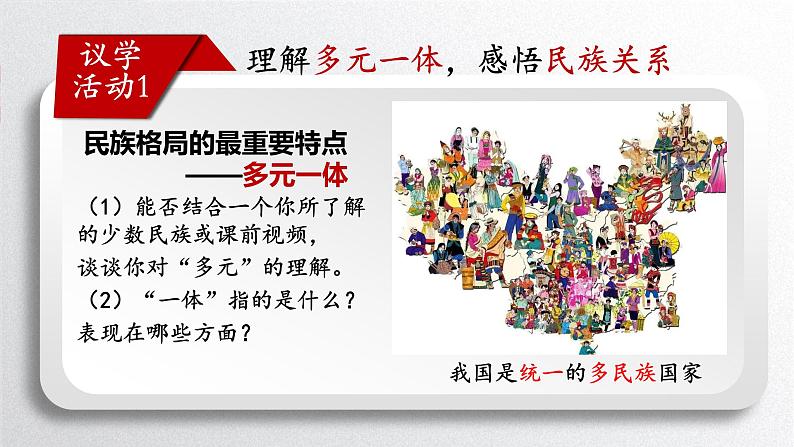 统编版高中政治必修三《政治与法治》6-2民族区域自治制度课件PPT04