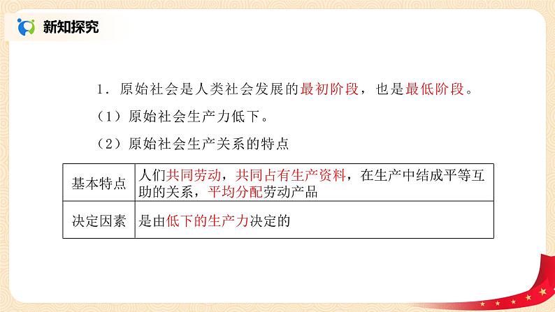 1.1.1《从原始社会到奴隶社会》课件+教案07