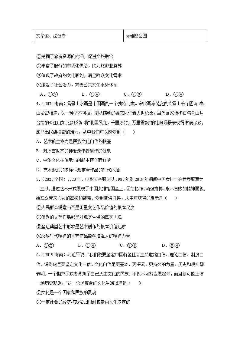 高考政治（2019-2021）三年真题专项汇编卷（12）发展中国特色社会主义文化第2页