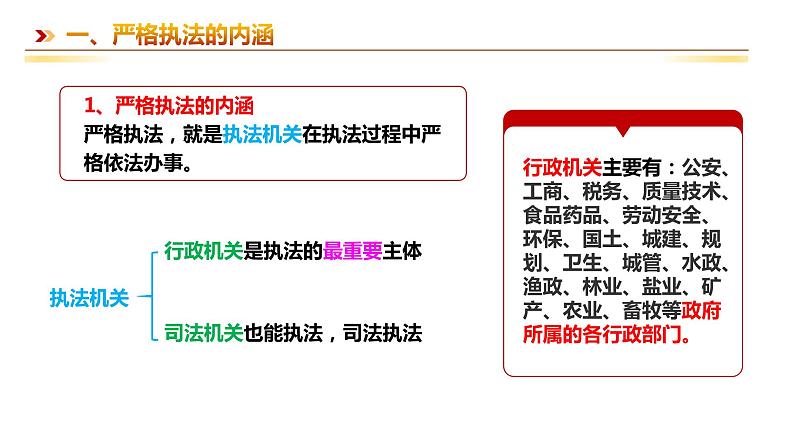 9.2 严格执法第7页