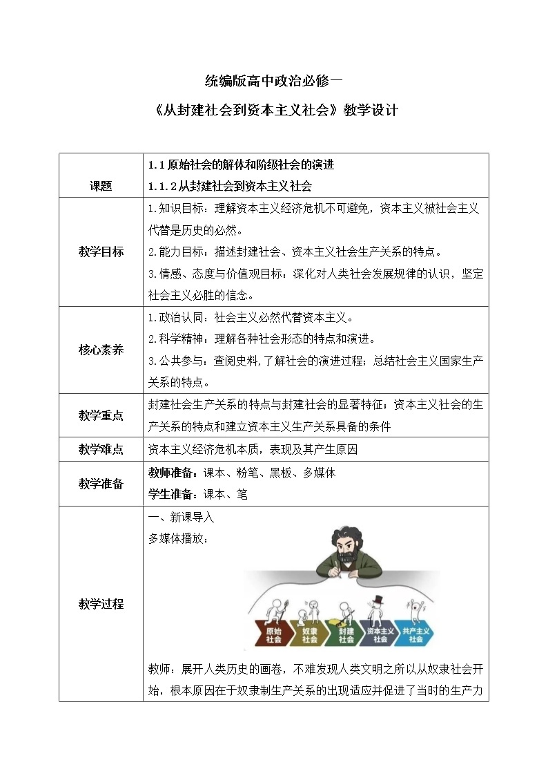 1.1.2《从封建社会到资本主义社会》课件+教案01