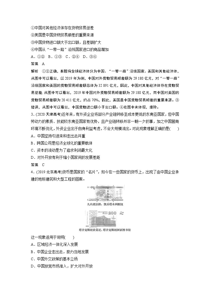 2022版】高中政治新教材 选择性必修1 第3单元 单元总结提升练习题第2页
