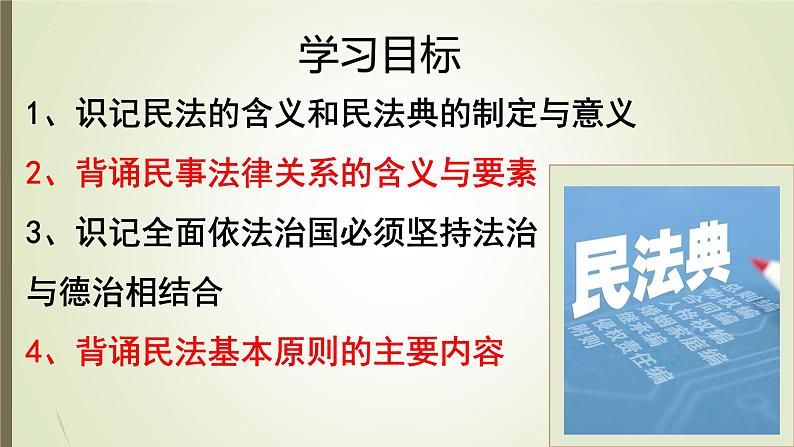 1.1认真对待民事权利与义务课件-2021-2022学年高中政治统编版选择性必修二法律与生活03