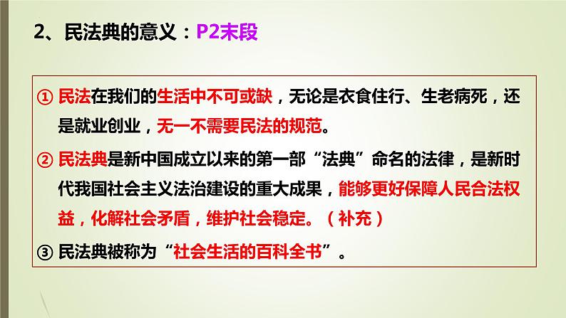 1.1认真对待民事权利与义务课件-2021-2022学年高中政治统编版选择性必修二法律与生活06