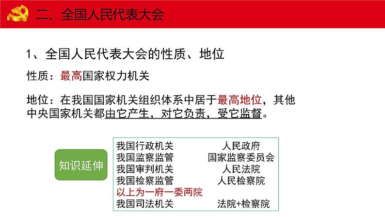 5.1人民代表大会：我国的国家权力机关课件-2021-2022学年高中政治统编版必修三第7页