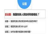 6.2民族区域自治制度课件2021-2022学年高中政治统编版必修三政治与法治