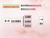 8.1 法治国家  课件-2021-2022学年高中政治统编版必修三政治与法治