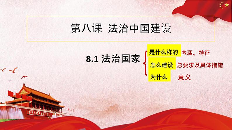 8.1 法治国家  课件-2021-2022学年高中政治统编版必修三政治与法治第3页