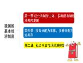2.2更好发挥政府作用课件-2021-2022学年高中政治统编版必修二经济与社会
