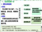 8.1自主创业公平竞争课件-2021-2022学年高中政治统编版选择性必修二