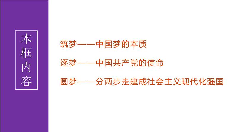 4.2实现中华民族伟大复兴的中国梦课件-2021-2022学年高中政治统编版必修一02