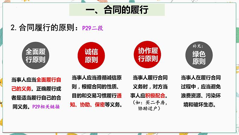 3.2有约必守违约有责课件-2021-2022学年高中政治统编版选择性必修二法律与生活06